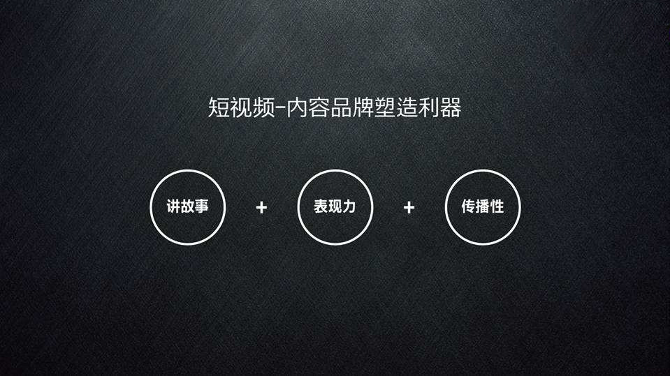 传统企业们，运用短视频制作营销现在还不晚