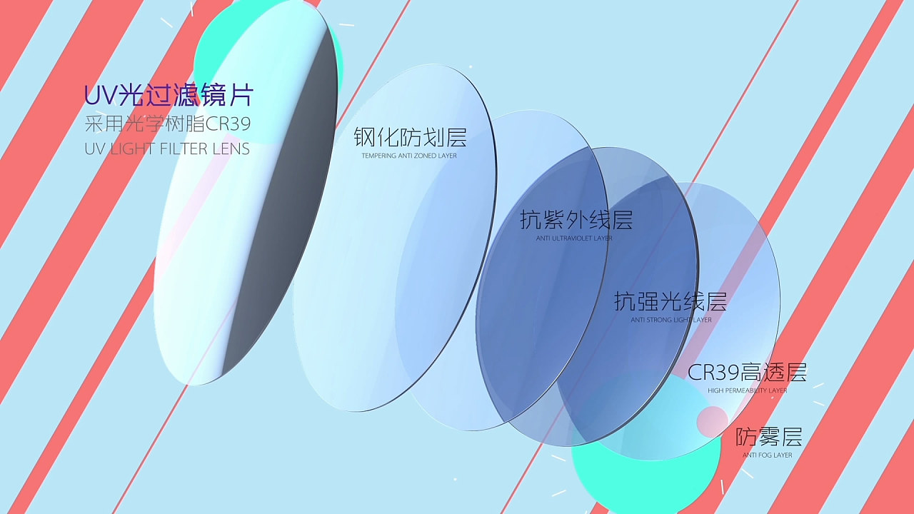 全域影视传媒揭秘产品宣传片制作的四大优势