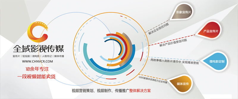 你需要了解一部企业宣传片拍摄的制作周期