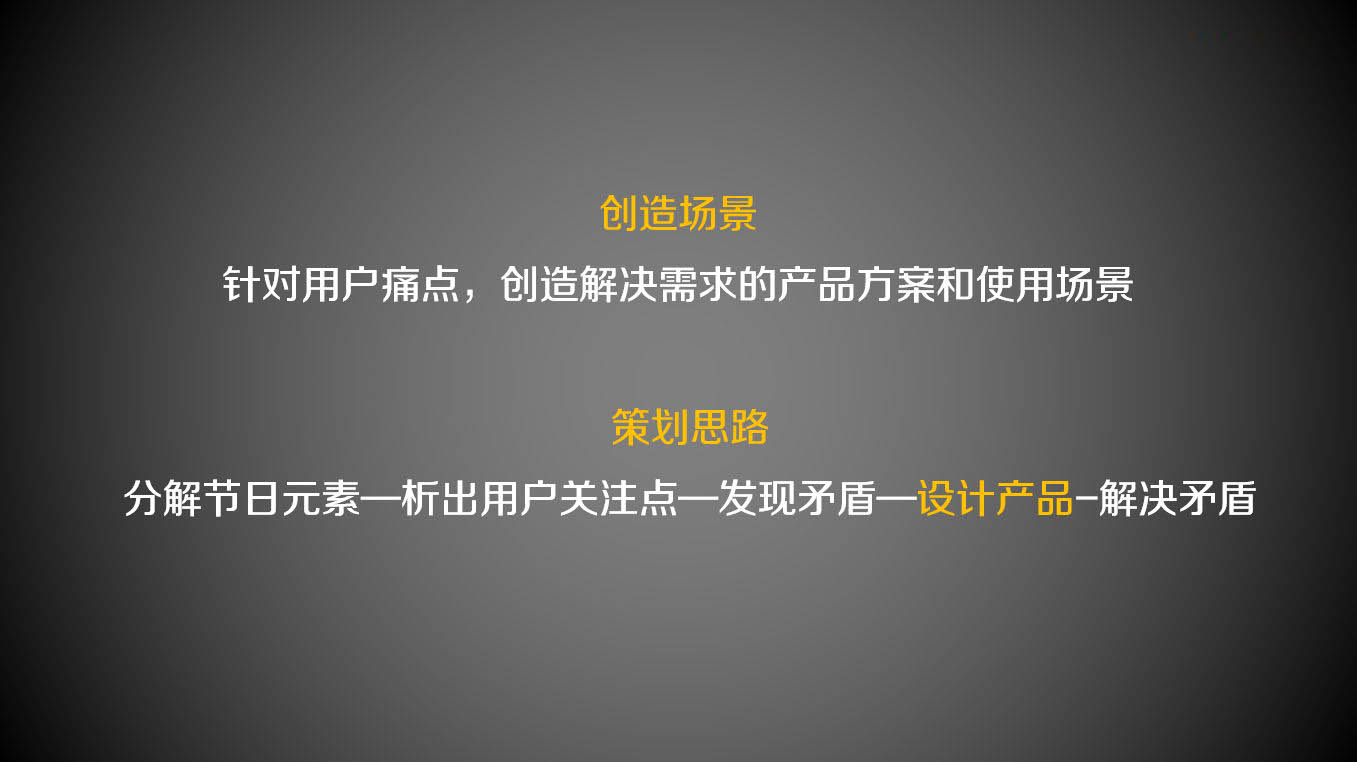 产品营销策划在方案制定中应掌握哪些技巧