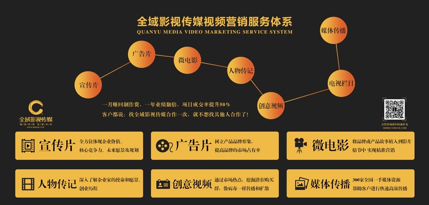 企业视频宣传片制作的几个关键技巧